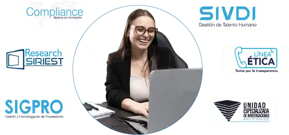 As seis soluções da Risks International: Compliance, SIVDI, Research SIRIEST, Línea Ética, SIGPRO e Unidad Antifraude.